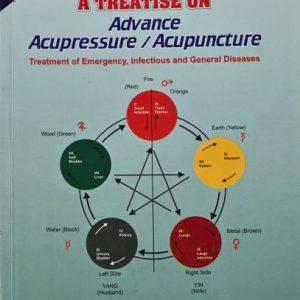 A Treatise On Advance Acupressure / Acupuncture (Part-17) By – Khemka’s